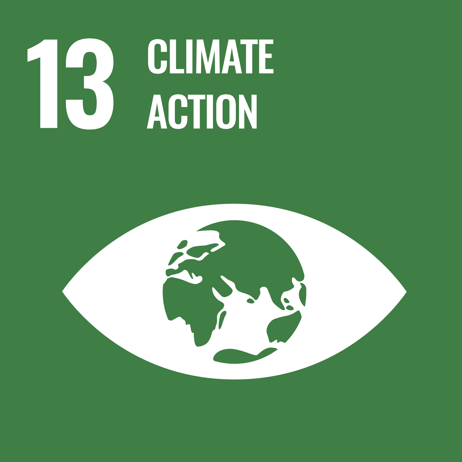 Objective 13 - Climate action