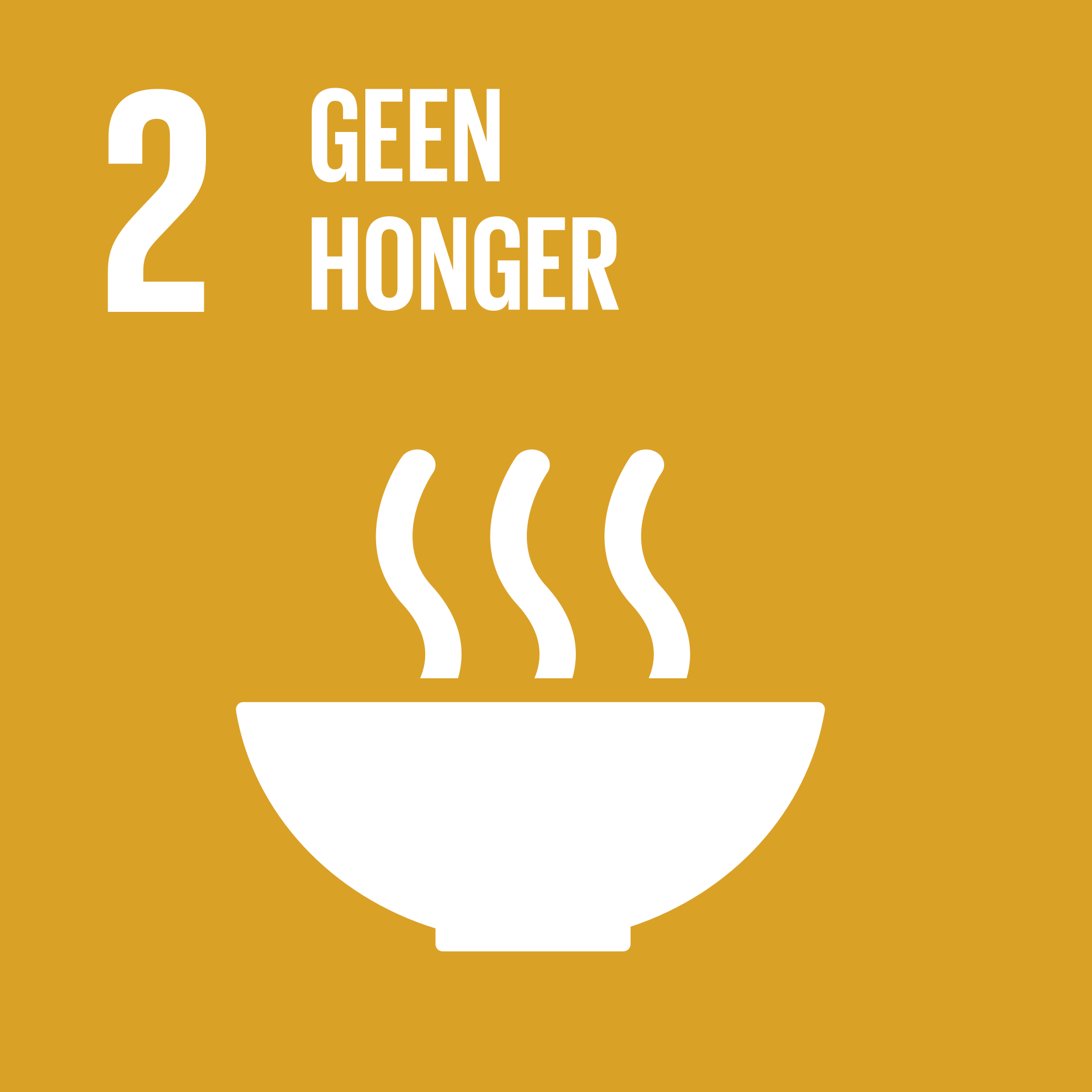Doelstelling 2 - Geen honger