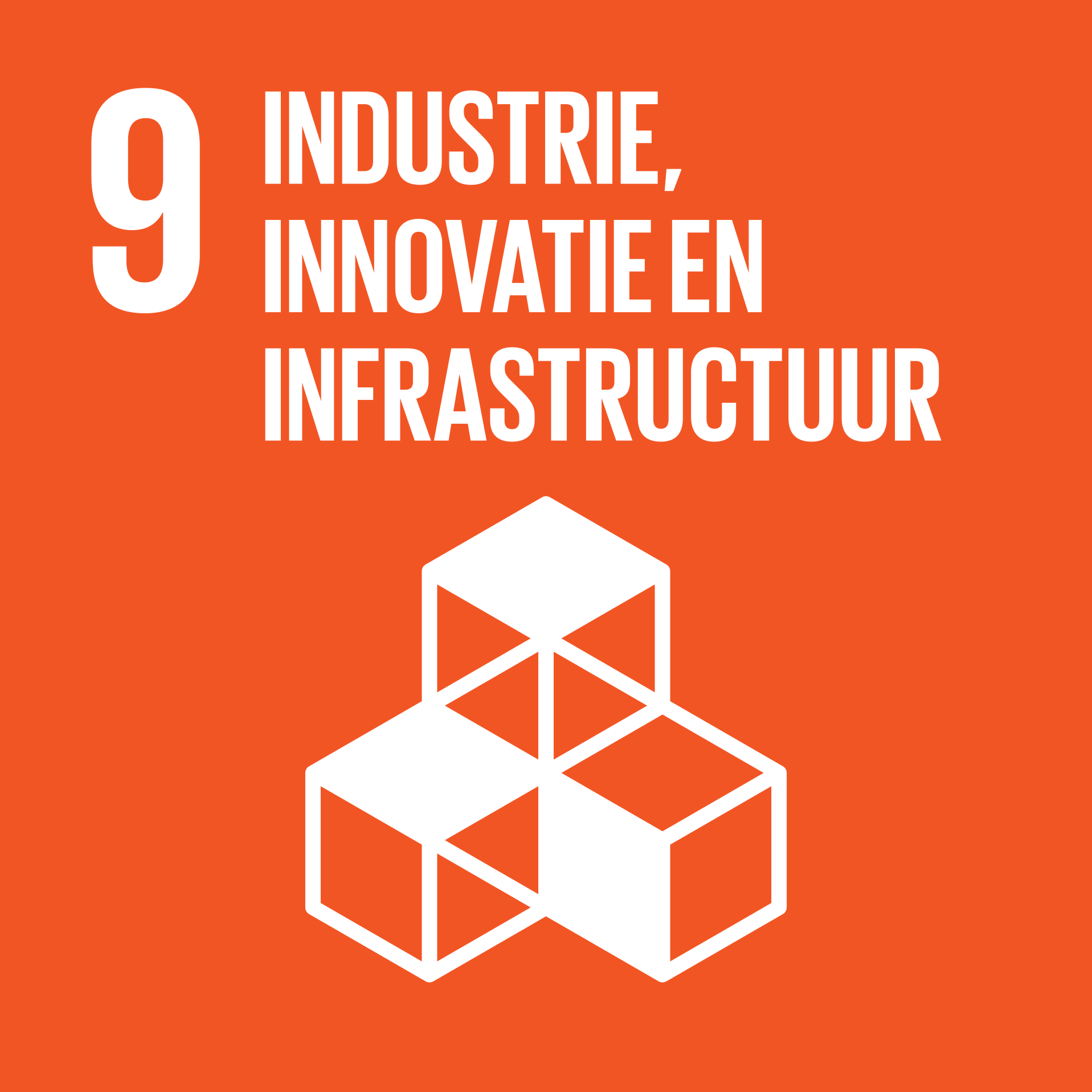 Doelstelling 9 - Industrie, innovatie en infrastructuur